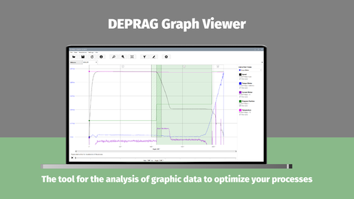 DEPRAG Graph Viewer
