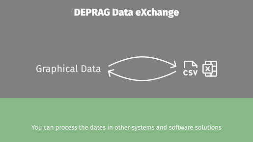 DEPRAG Data eXchange