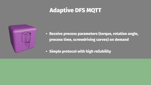 Adaptive DFS MQTT
