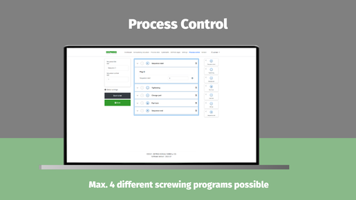 Process Control 30 Days Prozesskontrolle 30 Tage
