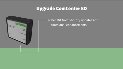 Upgrade ComCenter ED